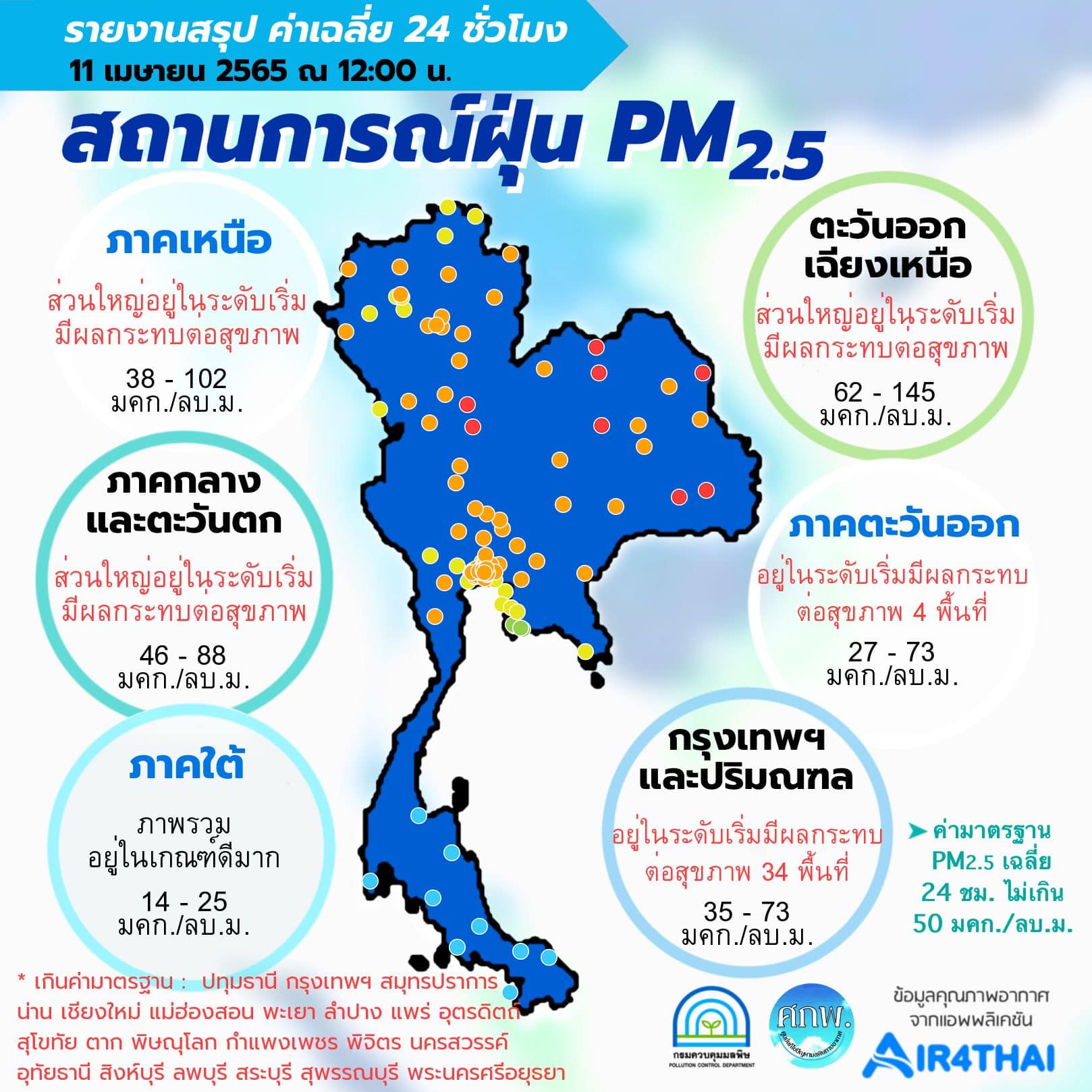 42  จังหวัดอ่วม  ! เผชิญฝุ่นพิษ PM2.5  เกินมาตรฐาน