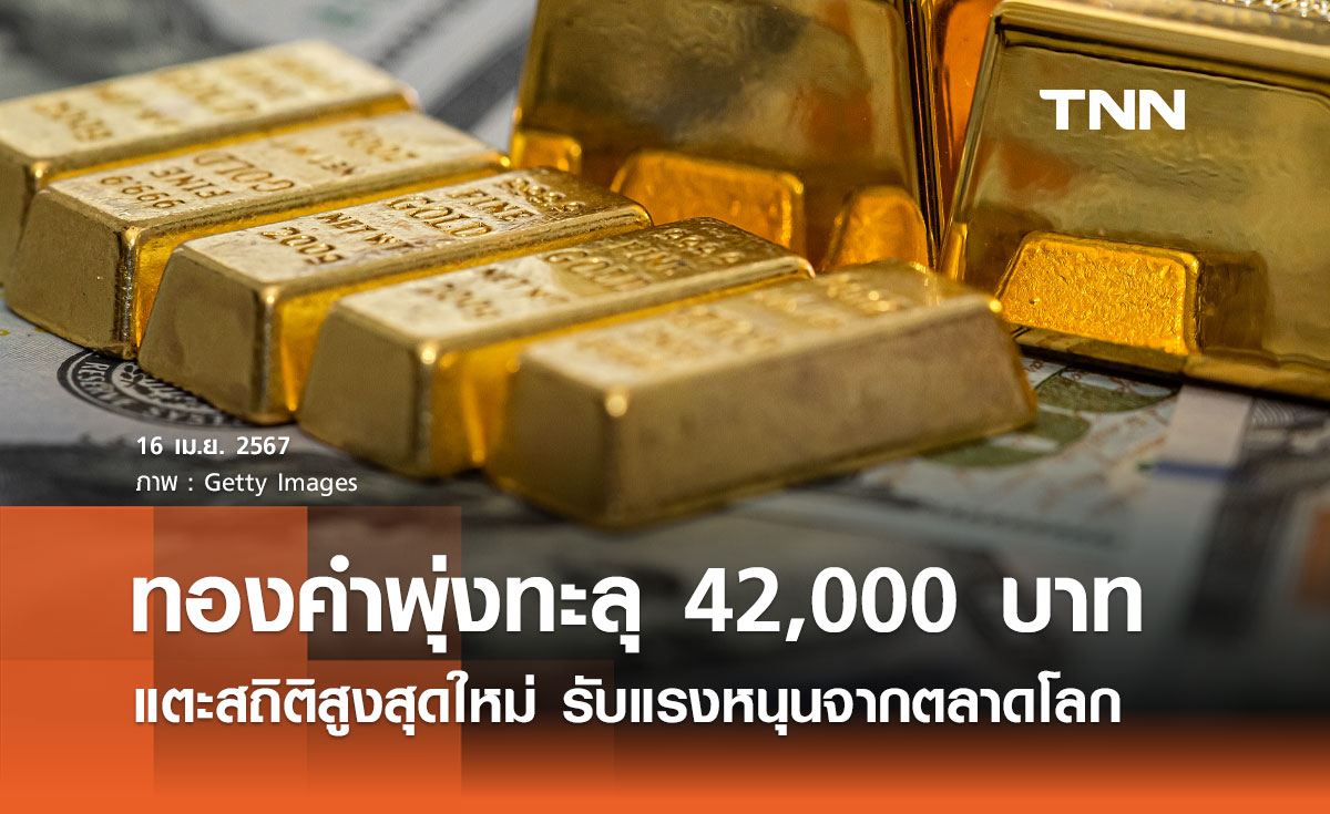 ทองคำพุ่งทะลุ 42,000 บาท! แตะสถิติสูงสุดใหม่ รับแรงหนุนจากตลาดโลก 
