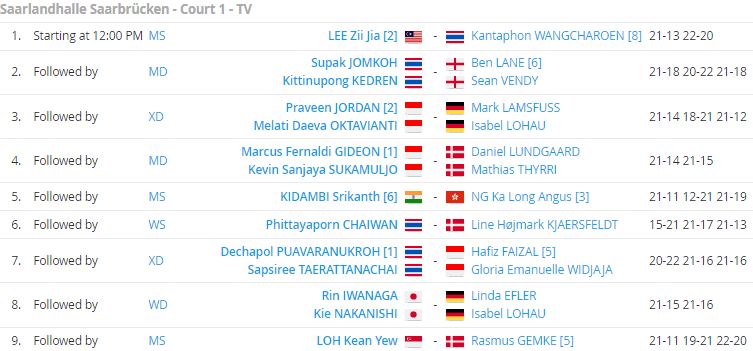 สรุปผลแบดมินตัน 'ไฮโลโอเพ่น 2021' รอบก่อนรองชนะเลิศทุกคู่ (5พ.ย.64)