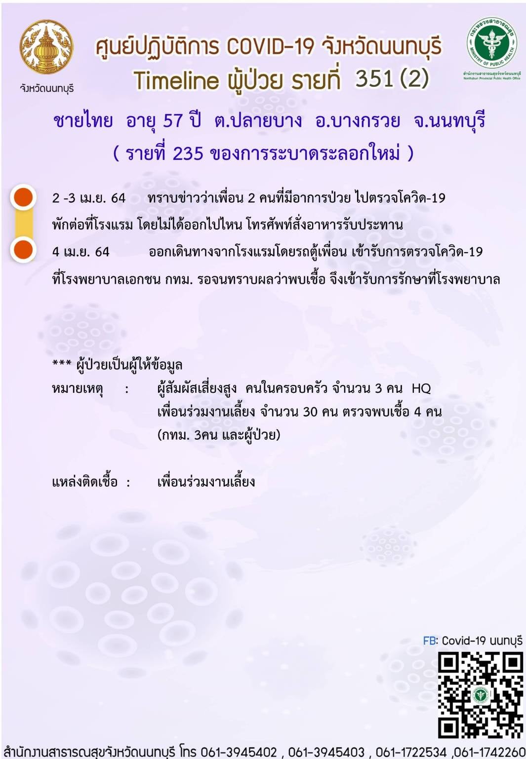  ขรก.ศาลยุติธรรมปกปิดข้อมูลยอมเผยไทม์ไลน์แล้ว พบไปปาร์ตี้หัวหิน