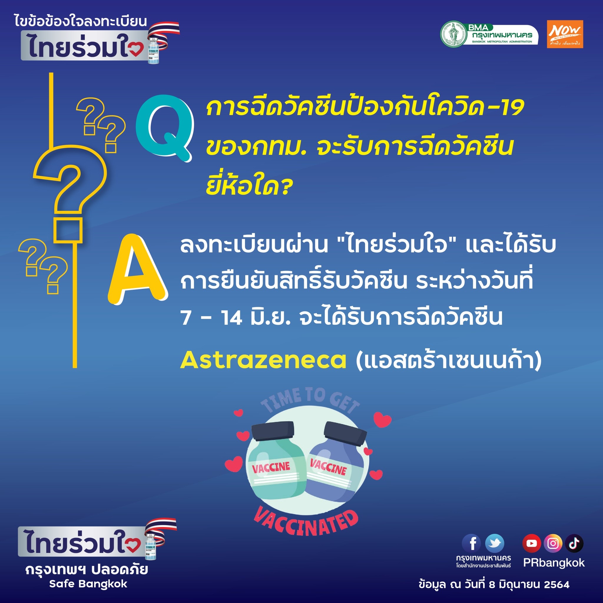 รวมคำถามพบบ่อย ลงทะเบียนฉีดวัคซีนโควิด-19 ผ่าน ไทยร่วมใจ