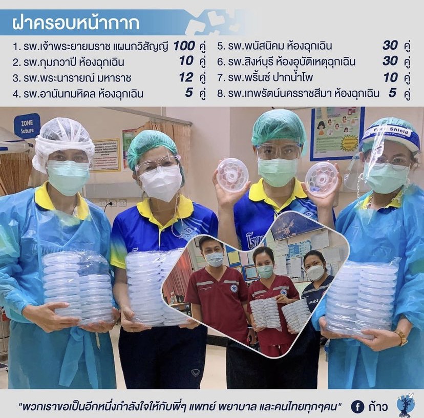 ร่วมฝ่าวิกฤตโควิด-19  ตูน-ก้อย มูลนิธิก้าวคนละก้าว มอบอุปกรณ์ทางการแพทย์ ช่วยนักรบด่านหน้า 