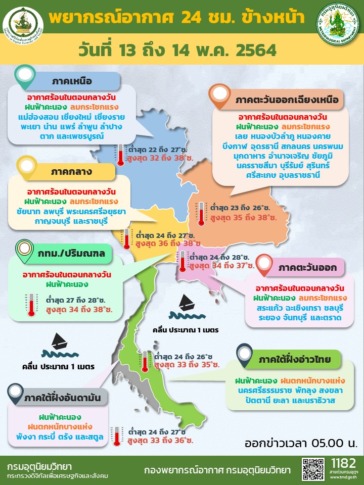 สภาพอากาศ โดย กรมอุตุนิยมวิทยา ประจำวันที่ 13 พ.ค.2564