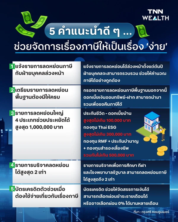 5 คำแนะนำดีๆ …ช่วยจัดการเรื่องภาษีให้เป็นเรื่อง ‘ง่าย’ 