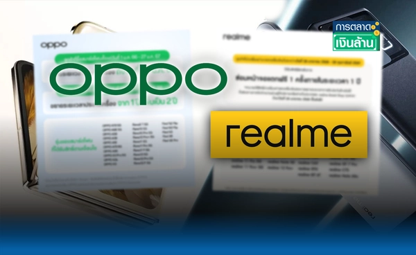 "OPPO-Realme" ออกแผนเยียวยา ปมแอปฯเงินกู้ ขยายประกันเพิ่ม l การตลาดเงินล้าน