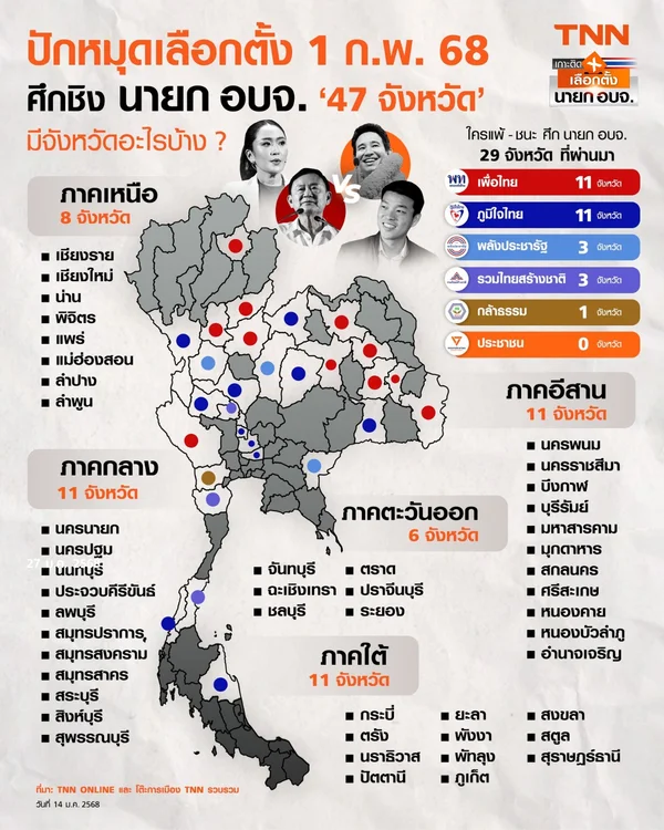 1 ก.พ. 68 เลือกตั้ง นายก อบจ. 47 จังหวัด มีจังหวัดอะไรบ้าง ?