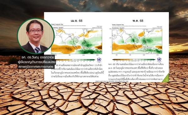 ดร.วิษณุ เผย "ลานีญา" ทิ้งทวน เตรียมรับมืออากาศแปรปรวนมาก 