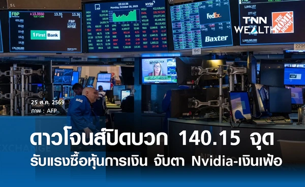 ดาวโจนส์ 25 ส.ค.2569 ปิดบวก 140.15 จุด รับแรงซื้อหุ้นการเงิน จับตา Nvidia-เงินเฟ้อ