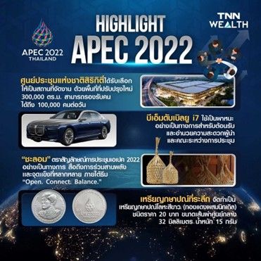 APEC 2022 ที่สุดของไทย ในการเป็นเจ้าภาพจัดประชุมผู้นำเขตเศรษฐกิจ