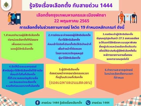 เปิดหลักเกณฑ์ การออกไปใช้สิทธิเลือกตั้งผู้ว่าฯกทม.ช่วงโควิด-19