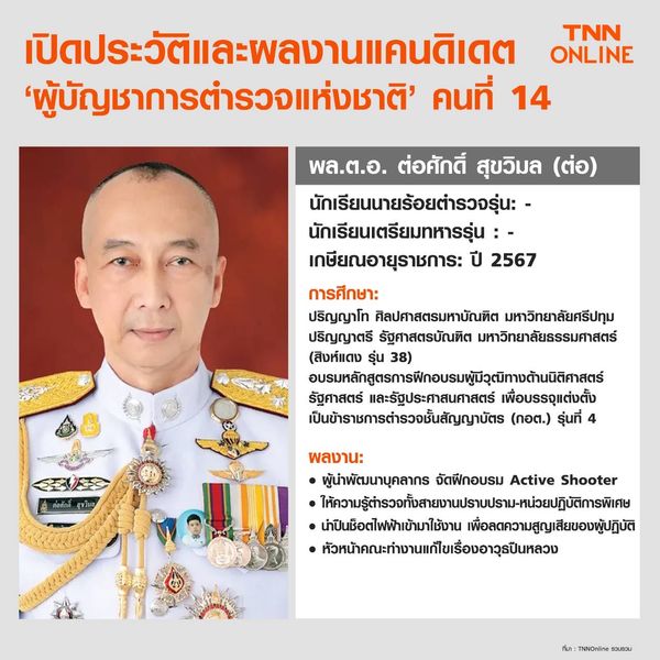 เปิดประวัติและผลงาน 4 แคนดิเดต ‘ผู้บัญชาการตำรวจแห่งชาติ’ คนที่ 14 