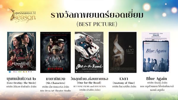 เปิดรายชื่อผู้เข้าชิงรางวัลภาพยนตร์แห่งชาติ สุพรรณหงส์ ครั้งที่ 31 บุพเพสันนิวาส2 - One For The Road เข้าชิงสูงสุด