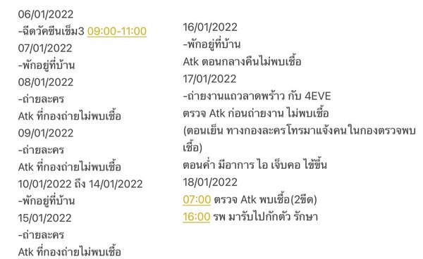 คนบันเทิง อ๊ะอาย-ตาออม 4EVE,แอนชิลี ติดโควิด-19 หนุ่ม กรรชัย กักตัว!!