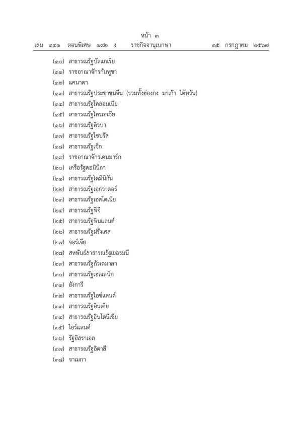 มีผลแล้ว “ฟรีวีซ่า” ให้ต่างชาติ 93 ประเทศและดินแดน อยู่ไทยได้ไม่เกิน 60 วัน เช็กรายชื่อทั้งหมดที่นี่