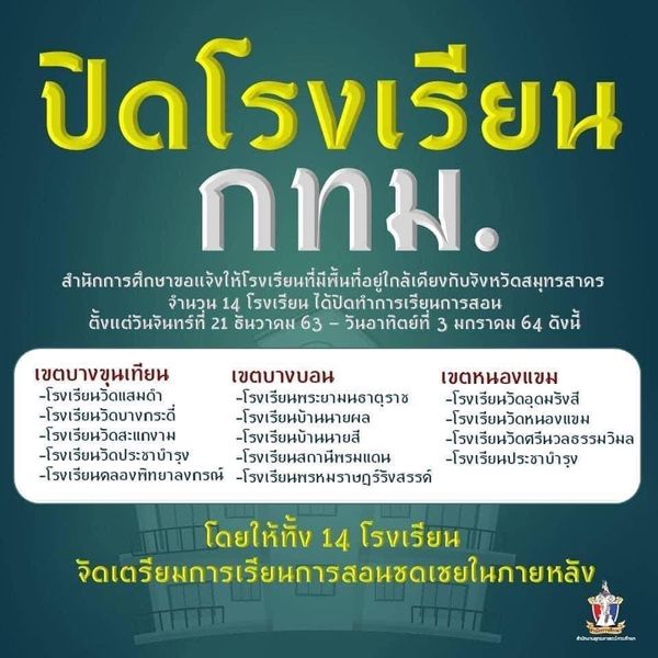 กทม.ประกาศปิด 14 โรงเรียนเขตรอยต่อสมุทรสาครถึง 3 ม.ค.ปีหน้า