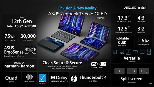 ก็พับไปเลยสิ! Asus เปิดตัวแล็ปท็อปจอพับได้ ASUS ZenBook 17 Fold OLED