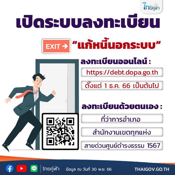  สรุปรวม “แก้หนี้นอกระบบ” เปิดต้นตอสำคัญ “เมื่อคนไทยเข้าถึงหนี้ในระบบไม่ได้”