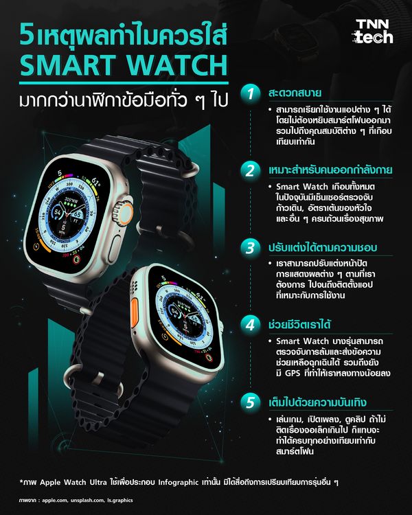 5 เหตุผล !? ทำไมควรใส่ Smart Watch มากกว่านาฬิกาข้อมือทั่ว ๆ ไป