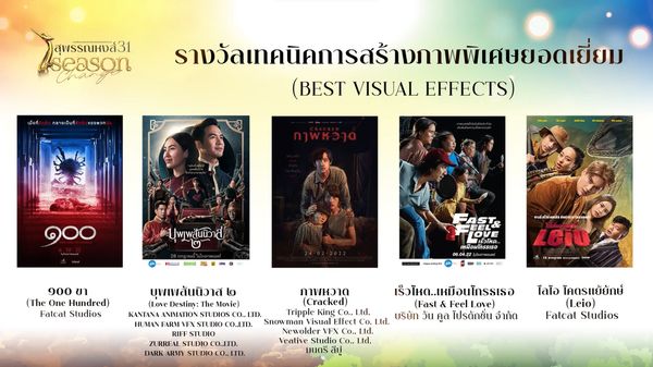 เปิดรายชื่อผู้เข้าชิงรางวัลภาพยนตร์แห่งชาติ สุพรรณหงส์ ครั้งที่ 31 บุพเพสันนิวาส2 - One For The Road เข้าชิงสูงสุด