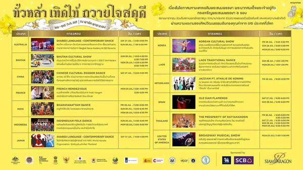 ทั่วหล้า เทิดไท้ ถวายใจสดุดี สยามพารากอน ร่วมกับเอกอัครราชทูต 12 ประเทศ จัดกิจกรรมเฉลิมพระเกียรติ