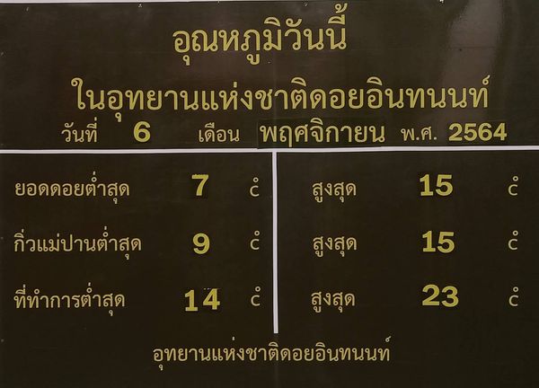 ดอยอินทนนท์หนาวแล้ว! ยอดดอยวัดได้ 7 องศาฯ พร้อมเปิดรับนักท่องเที่ยว 10 พ.ย.นี้ 