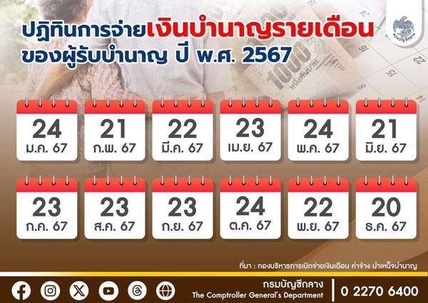 เงินเดือนข้าราชการ 2567 กรมบัญชีกลาง อัปเดตล่าสุด เช็กเลยจ่ายวันไหนบ้าง?