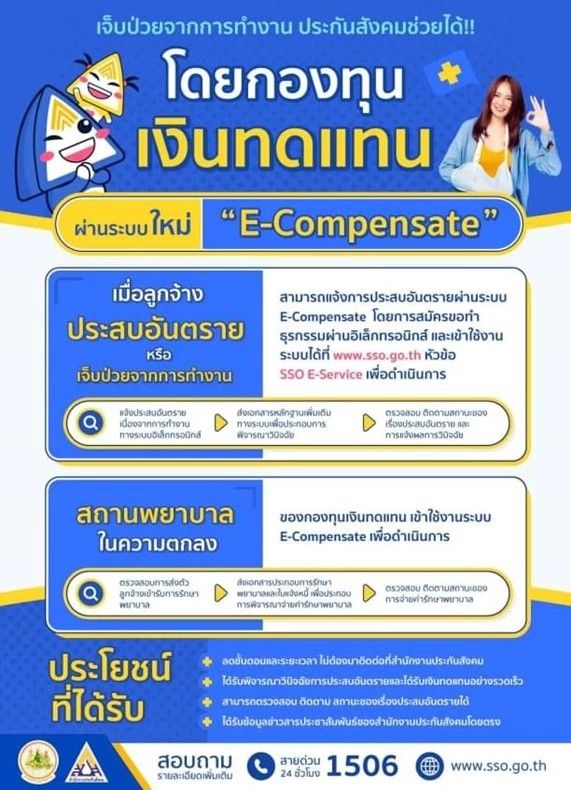 อัตราค่ารักษาพยาบาลที่ลูกจ้างประกันสังคมจะได้รับสิทธิฯจากกองทุนเงินทดแทน