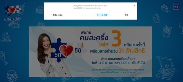 รีบลงทะเบียนด่วน! คนละครึ่งเฟส 3 เหลือแค่ 5 ล้านสิทธิ 