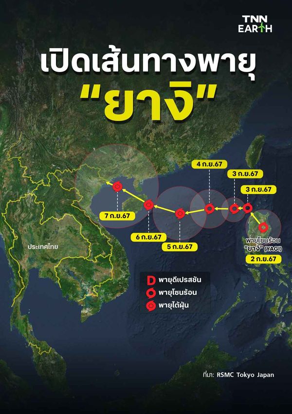 เปิดเส้นทางพายุ ยางิ หลังถล่มฟิลิปปินส์ 