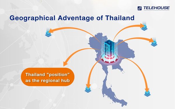 Telehouse เปิดแผนวิสัยทัศน์ผู้นำ Data Center ไทย สู่การเป็นศูนย์กลางของภูมิภาคในอนาคต