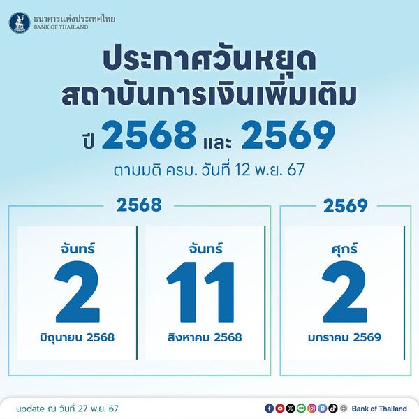 ธปท. ประกาศวันหยุด ปี 2568-2569 ของสถาบันการเงินเพิ่มเติม รวม 3 วัน