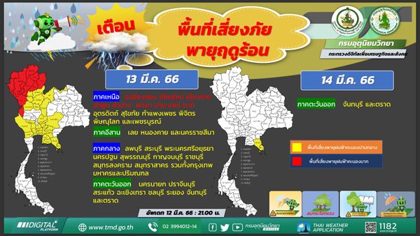 พายุฤดูร้อนถล่มไทย! อุตุฯพยากรณ์อากาศกางแผนที่เสี่ยงภัยระดับสีแดง 9 จังหวัด