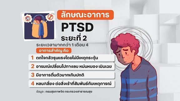 รู้จักโรคเครียดจากเหตุสะเทือนขวัญ หรือ ภาวะ PTSD