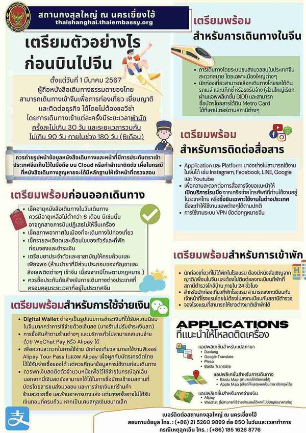 ฟรีวีซ่าไทย-จีน! เช็กทุกอย่างที่ต้องรู้ก่อนไปจีน มีข้อห้ามอะไร ใช้จ่ายอย่างไร