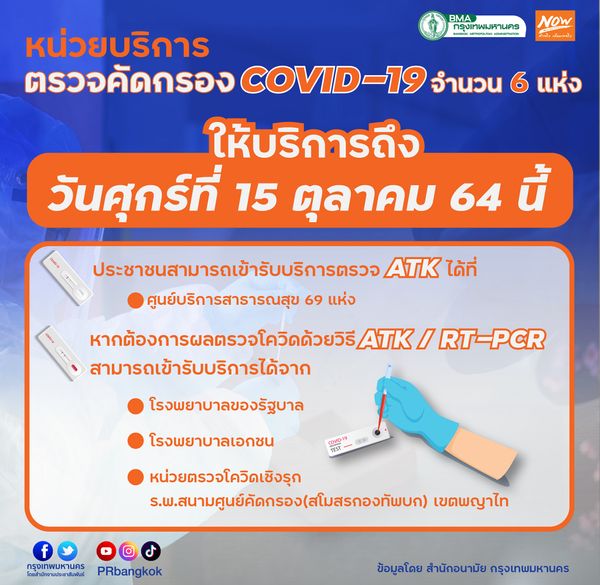 เช็กที่นี่ 6 จุด ตรวจโควิด ของกทม.เปิดคัดกรอง ATK วันสุดท้ายถึง 15 ต.ค.นี้ 