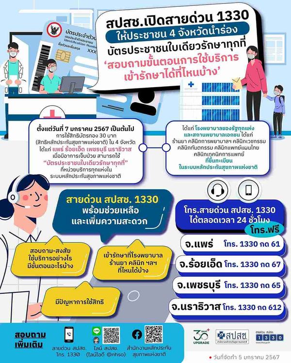 บัตรประชาชนใบเดียวรักษาทุกที่! เช็กหน่วยบริการ - ขั้นตอนการใช้สิทธิ