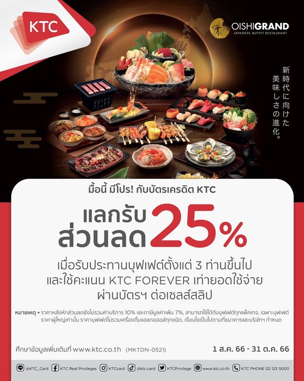 รวมโปรโมชั่นวันแม่ อิ่ม-อร่อย พาแม่ชิลสบายกระเป๋า มีที่ไหนบ้างเช็กเลย 