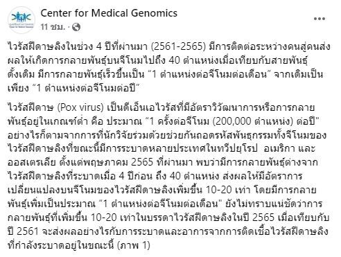 ฝีดาษลิง พบการกลายพันธุ์จาก 4 ปีก่อนมากถึง 40 ตำแหน่ง!