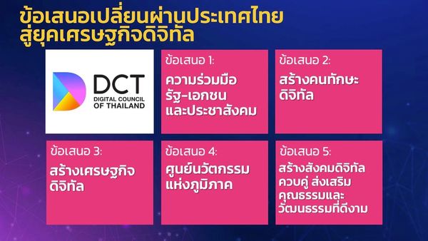 ศุภชัย เจียรวนนท์ กับ 7 ข้อเสนอนโยบายทรานส์ฟอร์มประเทศไทยถึงรัฐบาลชุดใหม่