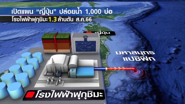 “น้ำปนเปื้อนกัมมันตรังสี”  โรงไฟฟ้านิวเคลียร์ “ฟุกุชิมะ”ปลอดภัย?  