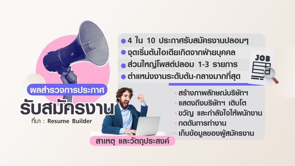 แฉ! นายจ้างโพสต์รับสมัคร งานผี I การตลาดเงินล้าน