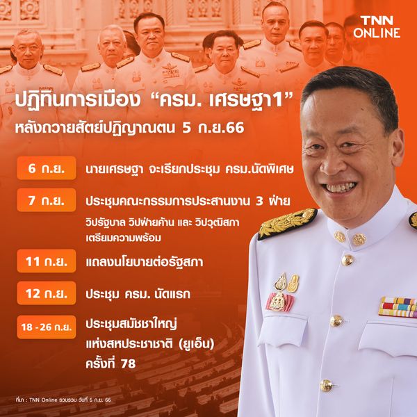 เช็กปฏิทินการเมืองรับ ‘รัฐบาลชุดใหม่’ เดือน ก.ย.66