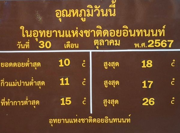 นทท.สัมผัสลมหนาวดอยอินทนนท์ 10 องศาฯ