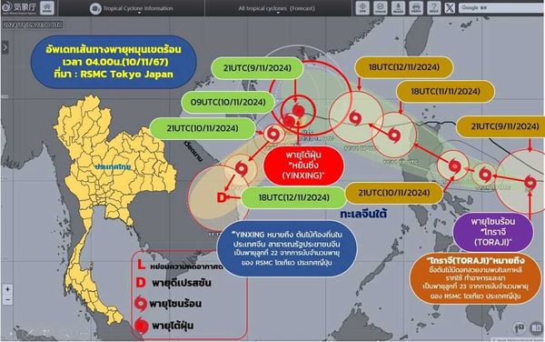 กรมอุตุนิยมวิทยา อัปเดตสถานการณ์พายุก่อตัวล่าสุด 3 ลูก ยังไม่กระทบสภาพอากาศของไทย