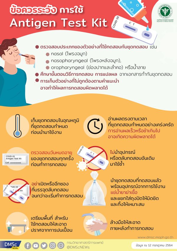 เช็กที่นี่ แนวทางการใช้ Antigen Test Kit ตรวจเชื้อโควิดเบื้องต้น