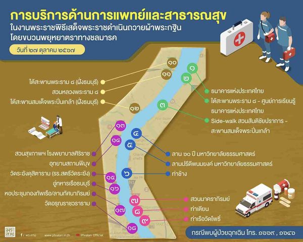 ชมขบวนพยุหยาตราทางชลมารค เช็กที่นี่! เส้นทางเดินรถทางเดียว-จุดอำนวยความสะดวกปชช.