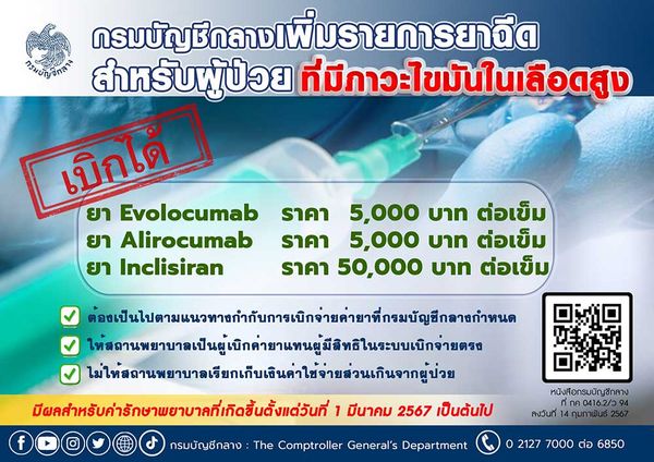 สิทธิข้าราชการเบิกได้แล้ว เพิ่มรายการยาฉีด สำหรับผู้ป่วยไขมันในเลือดสูง 