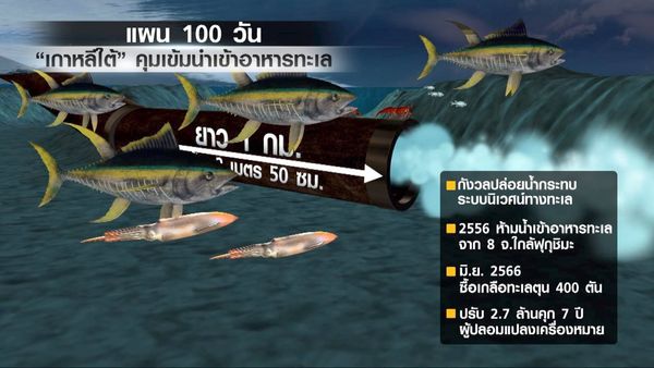 “น้ำปนเปื้อนกัมมันตรังสี”  โรงไฟฟ้านิวเคลียร์ “ฟุกุชิมะ”ปลอดภัย?  