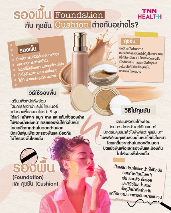 รองพื้น (Foundation) กับ คุชชัน (Cushion) ต่างกันอย่างไร?