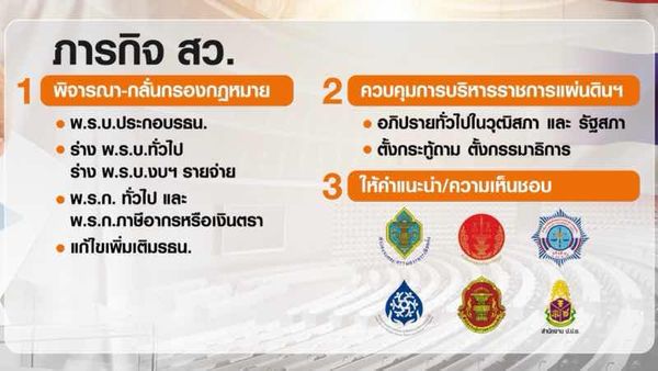 เปิดขั้นตอน-ภารกิจ เจาะลึก “สว. 2567”